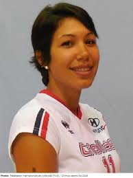 Karina Ocasio's Instagram, Twitter & Facebook