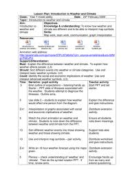 This weather activity looks at using the internet to identify what these different weather instruments are used to measure and they cover: Weather Climate Lesson Plan Teaching Resources