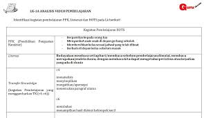 Pin Di Sitiaripah