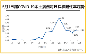 Nfc是什麼？ 怎麼用？ 8 堂堂傳統耳機大廠 sennheiser 森海塞爾，為什麼會敗在真無線耳機這一關、退出不玩了？ Wjszb5f2z2uesm