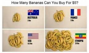 Stockings nylons скачать с видео в mp4, flv вы можете скачать m4a аудио формат. How Many Bananas Can You Buy For 5 In 4 Different Countries Coolguides