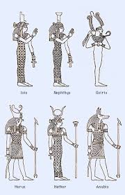 History Egyptian Gods Ancient Egypt Egypt Art