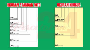 We did not find results for: 31 Foto Polaroid Ukuran 5r Gambar Kitan