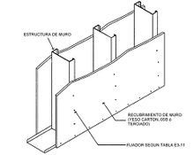 Finding wooden studs in the wall is important if you want to hang heavy pictures or mirrors or put up shelves. Wall Stud Wikipedia