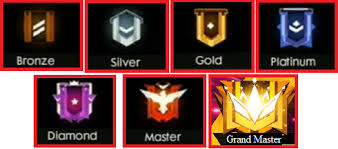 The free fire rank system defines the player's level of mastery. Garena Free Fire Rank System Explained Mobile Mode Gaming