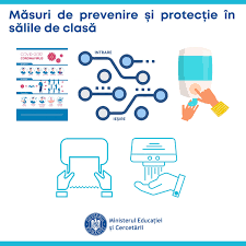 Ordinul pentru simularea evaluarii nationale si pentru simularea examenului. Ghid Informativ Mec In Contextul Covid 19 Ministerul EducaÈ›iei
