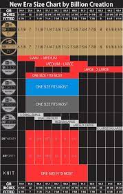How to measure your head. 6 3 8 Fitted Hats Buy Clothes Shoes Online