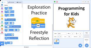 With scratch, you can program your own interactive stories, games Coding Lessons For Scratch 3 Technokids Blog