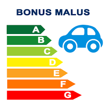 Depuis le 1er août, les conditions fiscales pour bénéficier de la prime à la conversion ont changé. Prime A La Conversion Bonus Malus Ce Qui Change A Partir Du 1er Juillet 2021 Auto Ies Com