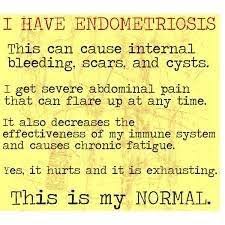 6 ways of raising awareness during endometriosis awareness month. March Is Endometriosis Awareness Month Endometriosis