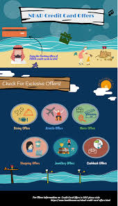 Book your vacation now & save. How Special Can An Nbad Credit Card Be Best Credit Cards Tips In Uae