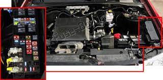 Ford Escape 2008 2012 Fuse Box Location Ford Escape Fuse Box Electrical Fuse
