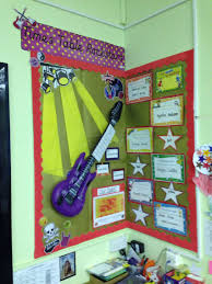 Times Table Rockstars Classroom Display Leader Board Maths Display Classroom Displays School Displays