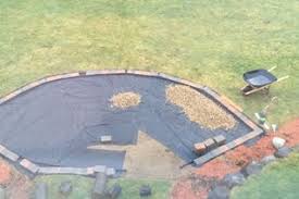 This would just be yet another issue in the article of building this fire pit, as the instructions say, refractory cement comes premixed in a bucket and has the. Fire Pit Patio Project 7 Steps With Pictures Instructables