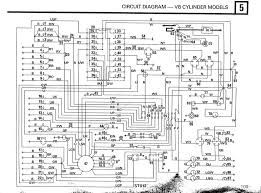 Series 2a, rover 1, 12v circuit diagram: 90 Wiring Loom Defender Forum 1983 2016 Lr4x4 The Land Rover Forum