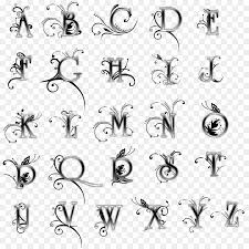 Hanya dengan download dan install graffity font, kamu bisa memodifikasi sesuka kamu, ditambah dengan bantuan software pengelola gambar seperti photoshop, dll. Grafiti Tato Huruf Tato Gambar Png