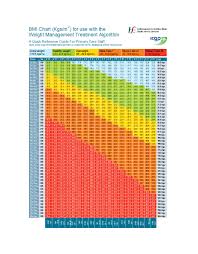 weight chart men kozen jasonkellyphoto co