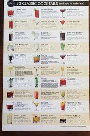 Drinks Alcohol Drink Recipes Mixed Drinks Recipes Drinks Alcohol Recipes