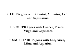 The most compatible star sign for cancer to date and marry cancer is a star sign that represents being emotional and intuitive. Which Star Signs Are Compatible With Each Other
