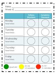 Individual Behavior Chart Weekly