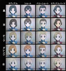 Hairstyles variations pokemon pokemon sun all pokemon. Pokemon X Hairstyle And Color Seremban L