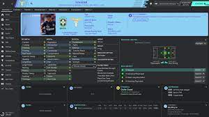 Join facebook to connect with artem dovbyk and others you may know. Evander Fm 2020 Player Rating Reviews Fm Scout