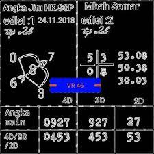 Prediksi Singapore 24 11 2018 Prediksi Togel Singapore Togel Togel Singapore Pengeluaran Sgp Data Sgp Syair Togel Asia Syair Togel Malam Ini K Birmingham Mainan