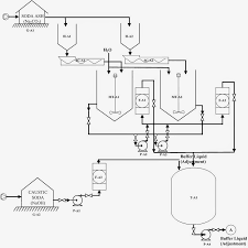 We did not find results for: Proses Pembuatan S Dium B Sulph Te Sains Teknologi Dan Ekonomi Bisnis