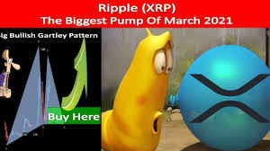 In this article we are going to discuss the latest manipulated pump of xrp, causing a peak of 85.65% gains. Ripple Xrp The Biggest Pump Of March 2021