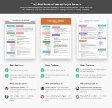 There are 3 main resume formats: Best Resume Formats For 2021 3 Professional Examples