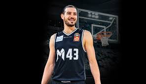 Melbourne united roster and stats. 2019 20 Nbl Season Team Preview Melbourne United Basketball Draft Central
