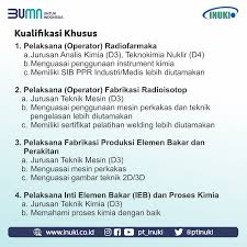 Helper khazanah dan verifikasi adalah. Rekrutmen Lowongan Kerja Bulan April 2021