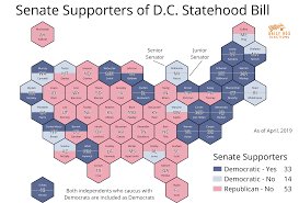Learn more at statehood.dc.gov this effort is sponsored by the new columbia statehood in 2016, 86% of dc voters approved an advisory referendum in support statehood; This Map Shows Which Senators Support Ending The Disenfranchisement Of D C By Granting It Statehood