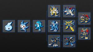 The Emperor's Nerd Blog — Alex's Digimon: Metalkoromon > Kapurimon >  Kotemon...