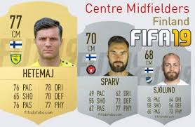 Joni kauko (born 12 july 1990) is a finnish professional football midfielder who plays for danish superliga club esbjerg fb, and represents finland national team. Joni Kauko Fifa 19 Rating Card Price