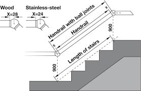 Best wood handrail prices at wood stairs. Handrail Bracket 4560 Kws Online At Hafele