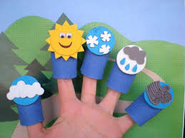 I get this question all the time! Password Required Weather Crafts Preschool Weather Teaching Weather