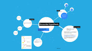 Encounter Hypothesis By Ella Abundabar