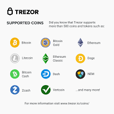 More than 1000 crypto currencies are supported, including bitcoin and ethereum. Trezor On Twitter Trezor Is Not Only The Most Secure Hardware Wallet On The Market It Has Also A Wide Variety Of Supported Coins And Tokens Available Https T Co W1aly06aov