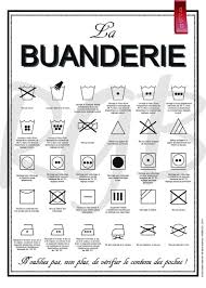 Epingle Sur Art Plastique