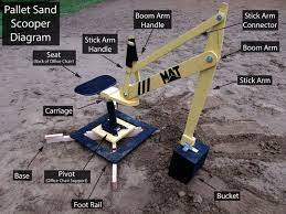 Sand Digger Made From Recycled Pallets Recycled Pallets Pallet Wood Pallet Projects