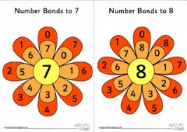 Number Bonds Up To 10