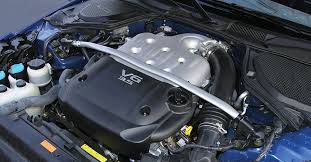 Check spelling or type a new query. Does Your Car Need The Engine Protection Add On Coverfox
