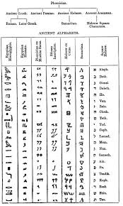 In general, stars are often associated with positive messages and metaphors, and often represent purity, good luck, and ambiti. Ancient Polish Symbols Shefalitayal
