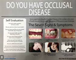 Image result for Occlusal