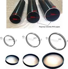 Shop for pipe & tubing at ferguson. On The Mechanical Behaviour Of Industrial Pvc Pipes Under Pressure Loading Experimental And Numerical Studies Springerlink