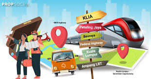 Live traffic (location based) chat (location based). Roadmap To Kuala Lumpur Propsocial