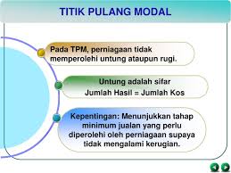 Maybe you would like to learn more about one of these? Ppt Analisis Kos Volum Untung Powerpoint Presentation Free Download Id 6192411