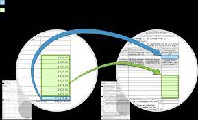 This video explains the advance premium tax credit and the different ways in which you can apply it to lower the cost of insurance for you and your family. How To Reconcile Your Premium Tax Credit Healthcare Gov