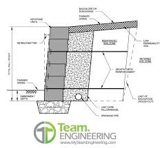 Average cost of removing a load bearing wall. Interlocking Concrete Block Retaining Walls Team Engineering